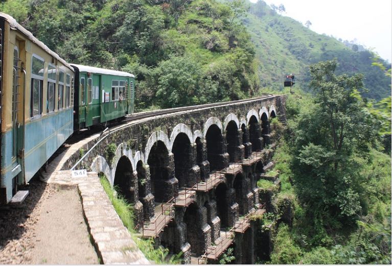 toy-train-shimla